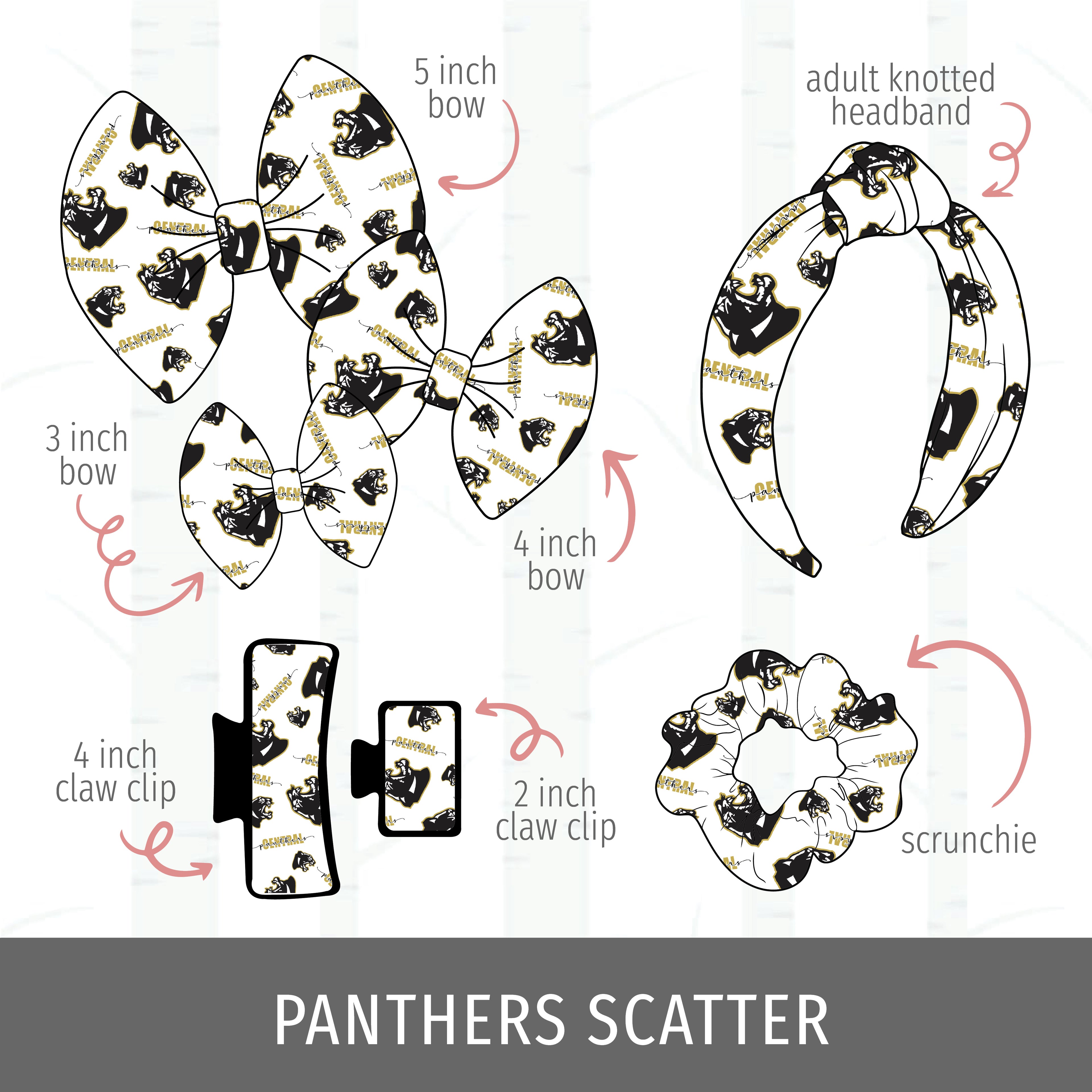 Central Panthers - Scatter