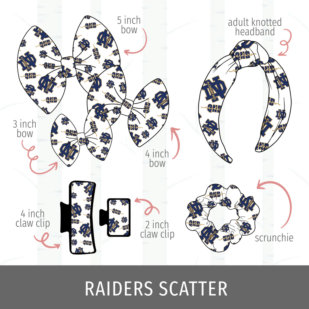 Quincy Notre Dame - Scatter